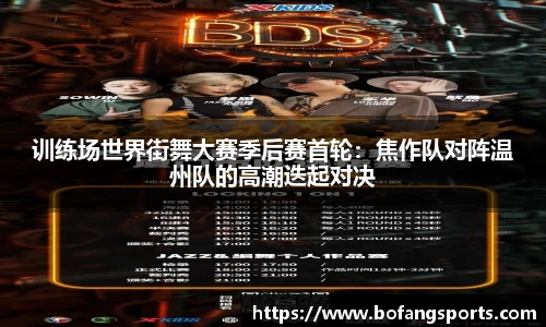 训练场世界街舞大赛季后赛首轮:焦作队对阵温州队的高潮迭起对决