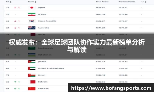 权威发布:全球足球团队协作实力最新榜单分析与解读