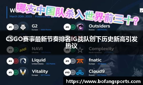 CSGO赛事最新节奏排名IG战队创下历史新高引发热议